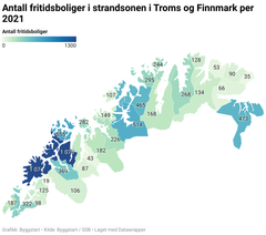 Antall fritidsboliger i strandsonen i Troms og Finnmark (SSB/Byggstart 2021).