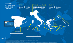 Infografikk: UNHCR