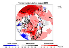 Temperaturvarsel for sommeren 2019 i Arktis