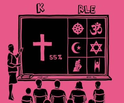 55 prosent kristendom i skolen fra 2015?