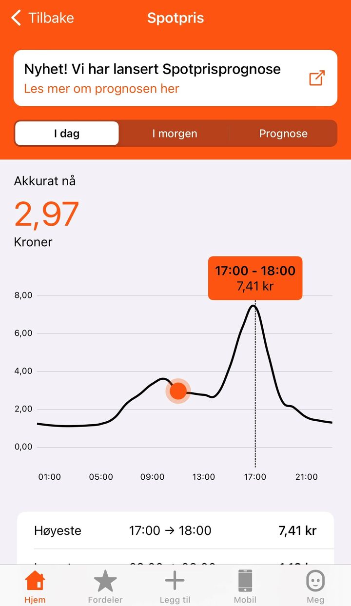Fjordkraft-appen viser spotprisen time for time inkl. mva. i NO5 fredag 5. januar 2024.
