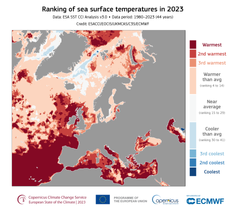 Rangering av årlige gjennomsnittlige havoverflatetemperaturer i 2023, sammenlignet med perioden fra 1980 til 2023. Den mørkeste rødfargen viser områdene der 2023 var det varmeste året som er registrert. Lyse farger viser områder som var nærmere gjennomsnittet. Datakilde: ESA SST CCI Analysis v3.0.