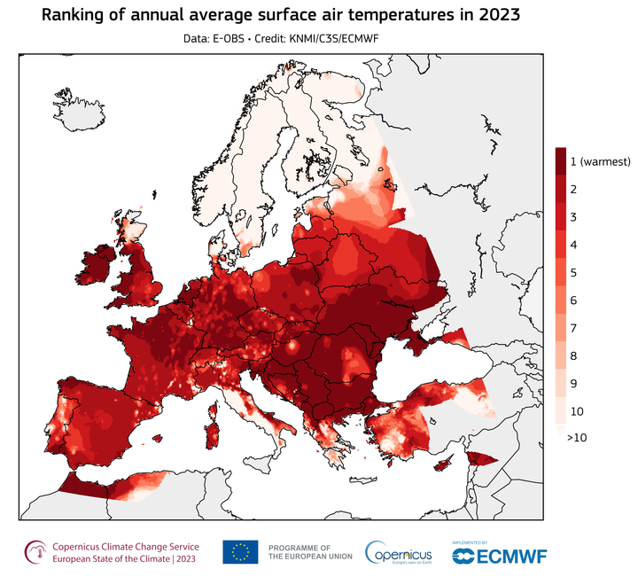 Rangering av gjennomsnittlig overflatelufttemperatur i Europa i 2023. Datakilde: E-OBS.